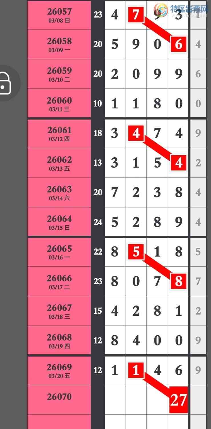 [������] 26070�ڣ��Ӽ������Ѵ������У����ڼ�����ͼ�桿576 / ����:�����۳� / ����ID:1228906