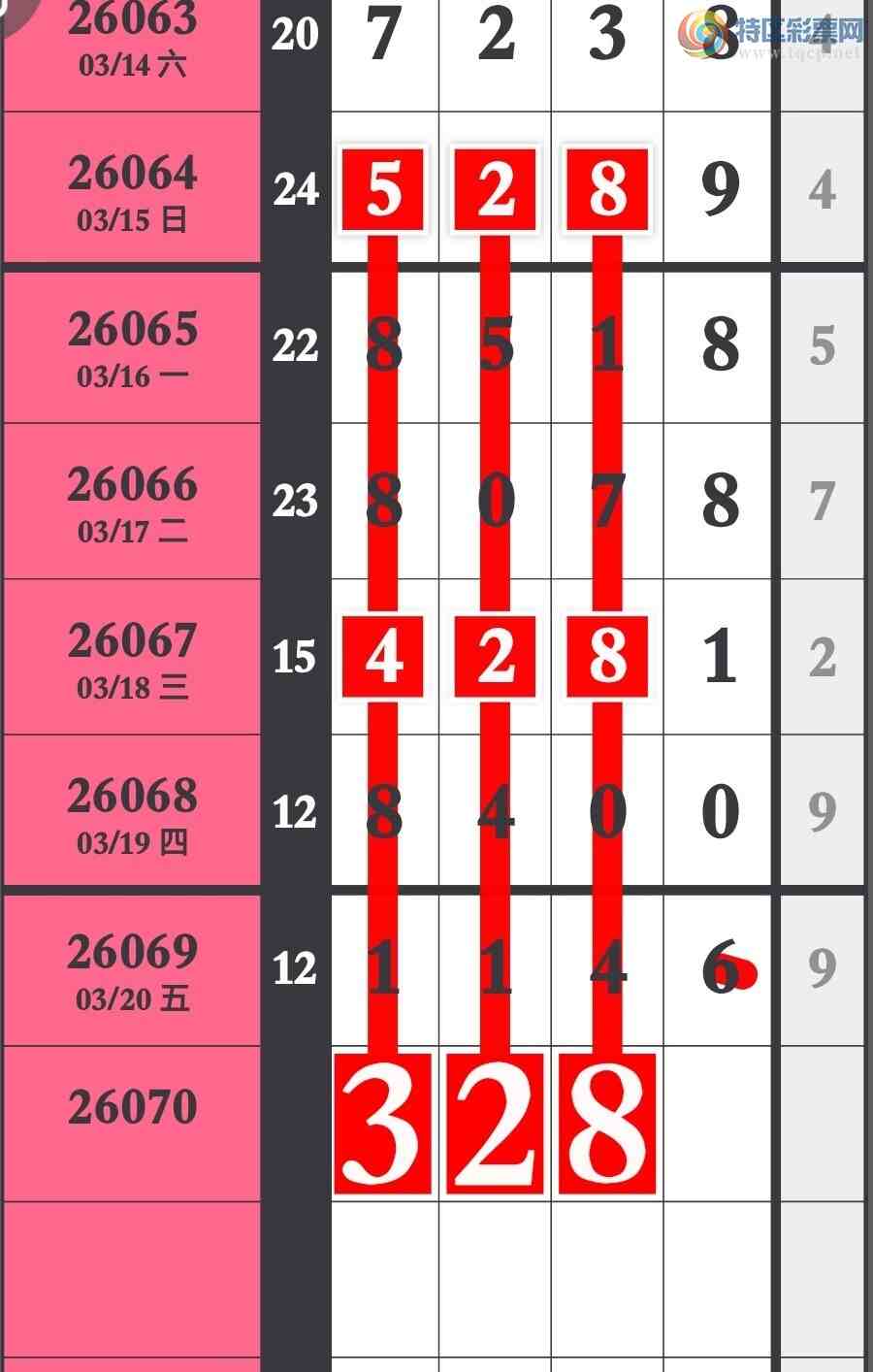 [������] 26070�ڣ��Ӽ������Ѵ������У����ڼ�����ͼ�桿316 / ����:�����۳� / ����ID:1228906