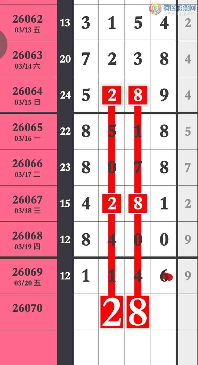 [������] 26070�ڣ��Ӽ������Ѵ������У����ڼ�����ͼ�桿112 / ����:�����۳� / ����ID:1228906