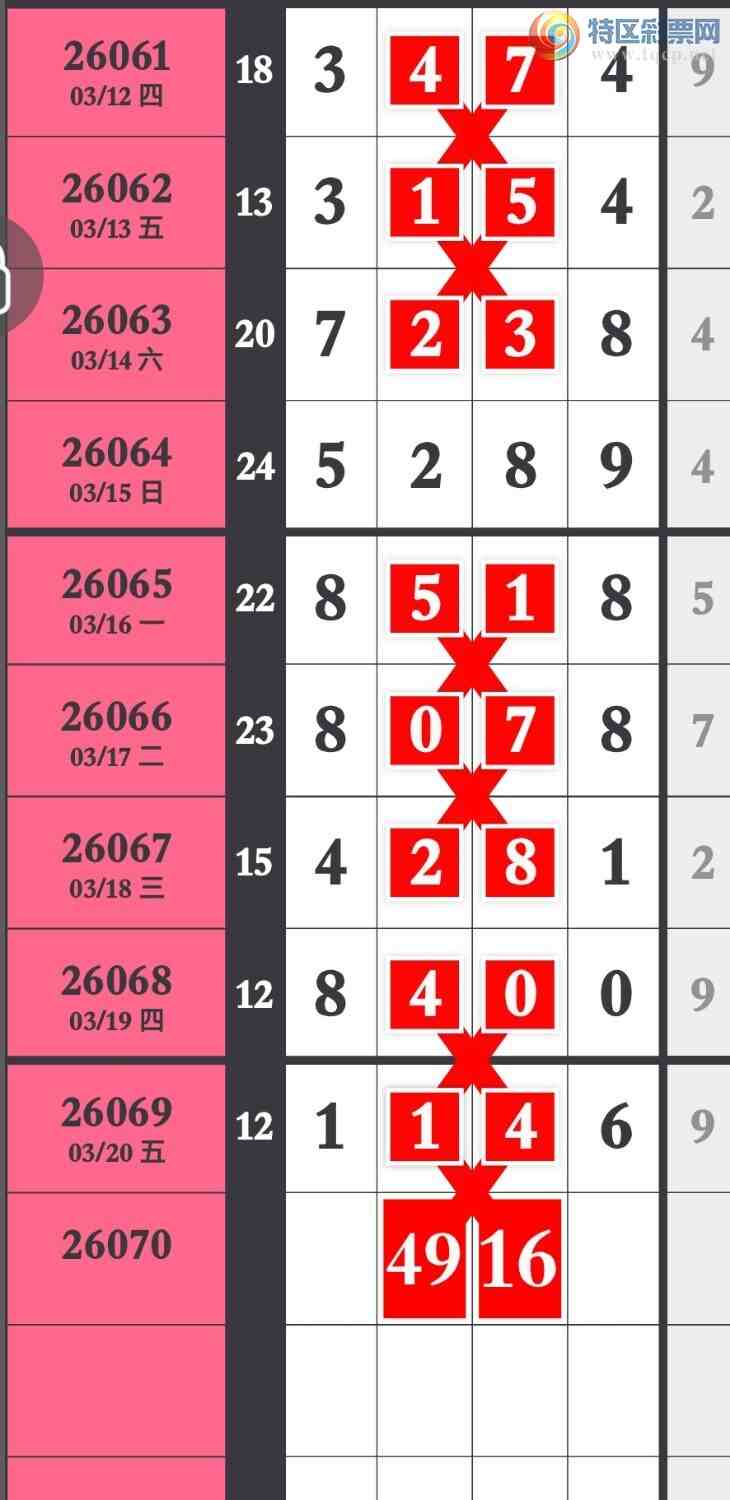 [������] 26070�ڣ��Ӽ������Ѵ������У����ڼ�����ͼ�桿848 / ����:�����۳� / ����ID:1228906