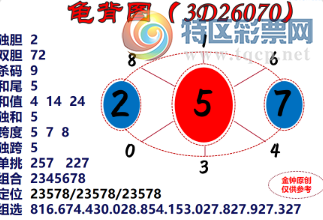 [����3D] 26070�ڣ������Կ��� �˾�����֡����ա�508 / ����:���ٷ� / ����ID:1228984