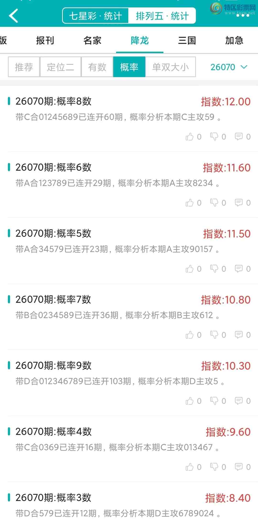 [������] 26070�ڣ�������ͳ�ơ������������彵��ͳ�Ƹ���19���죬�ο���ѡ΢�ʵ㲥!373 / ����:�ͷ�-С�� / ����ID:1229001