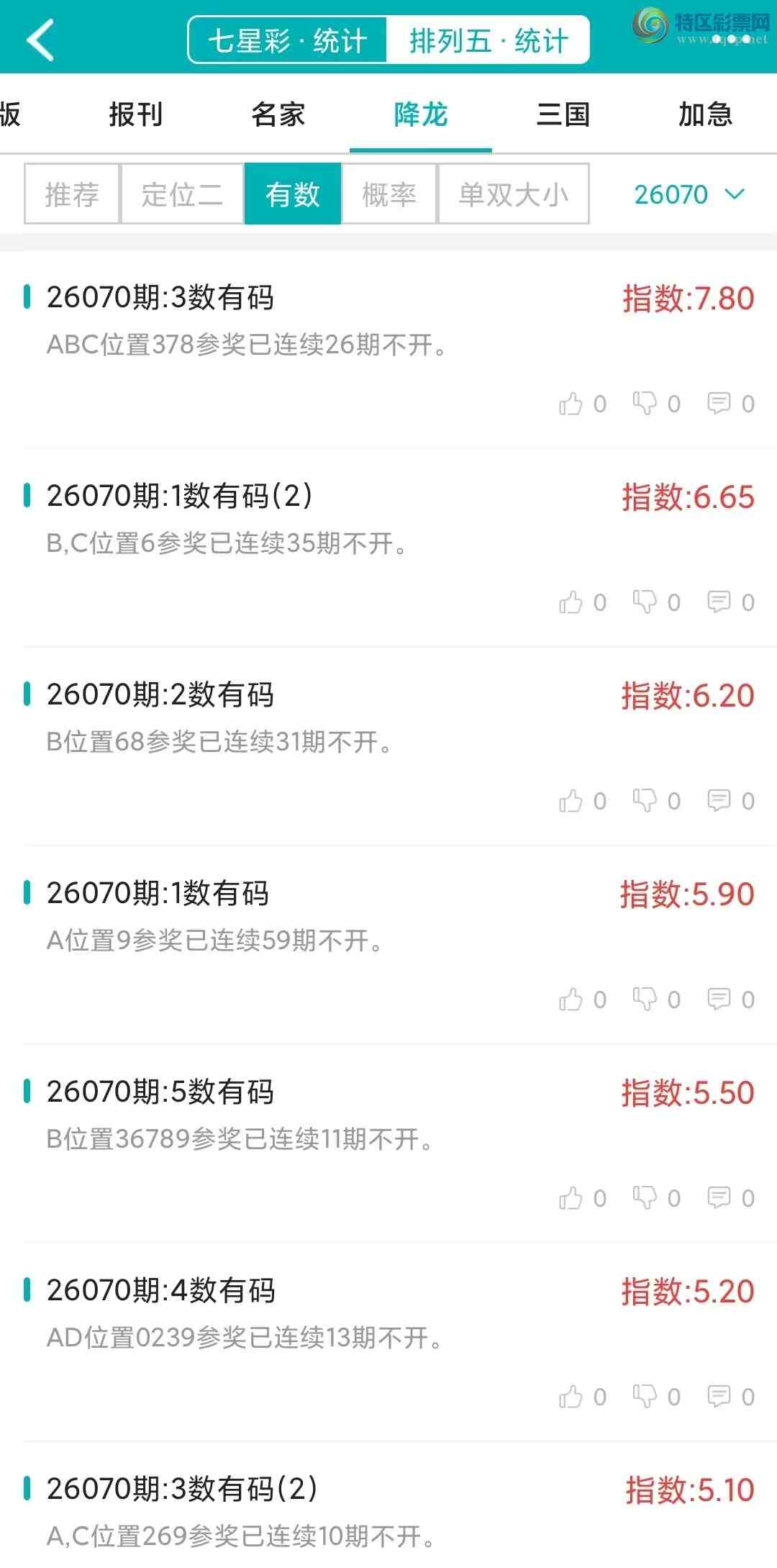 [������] 26070�ڣ�������ͳ�ơ������������彵��ͳ�Ƹ���19���죬�ο���ѡ΢�ʵ㲥!747 / ����:�ͷ�-С�� / ����ID:1229001