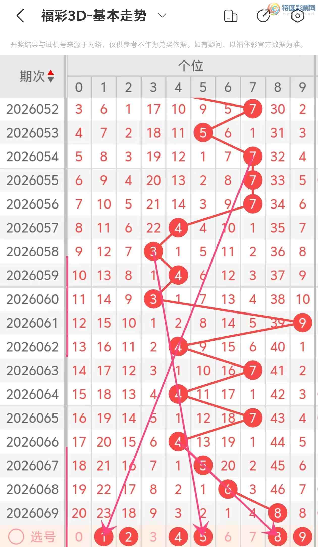 [����3D] 26070�ڣ�����3D��2026070�����Ʒ���626 / ����:���˵ĳ��ϡ� / ����ID:1229012