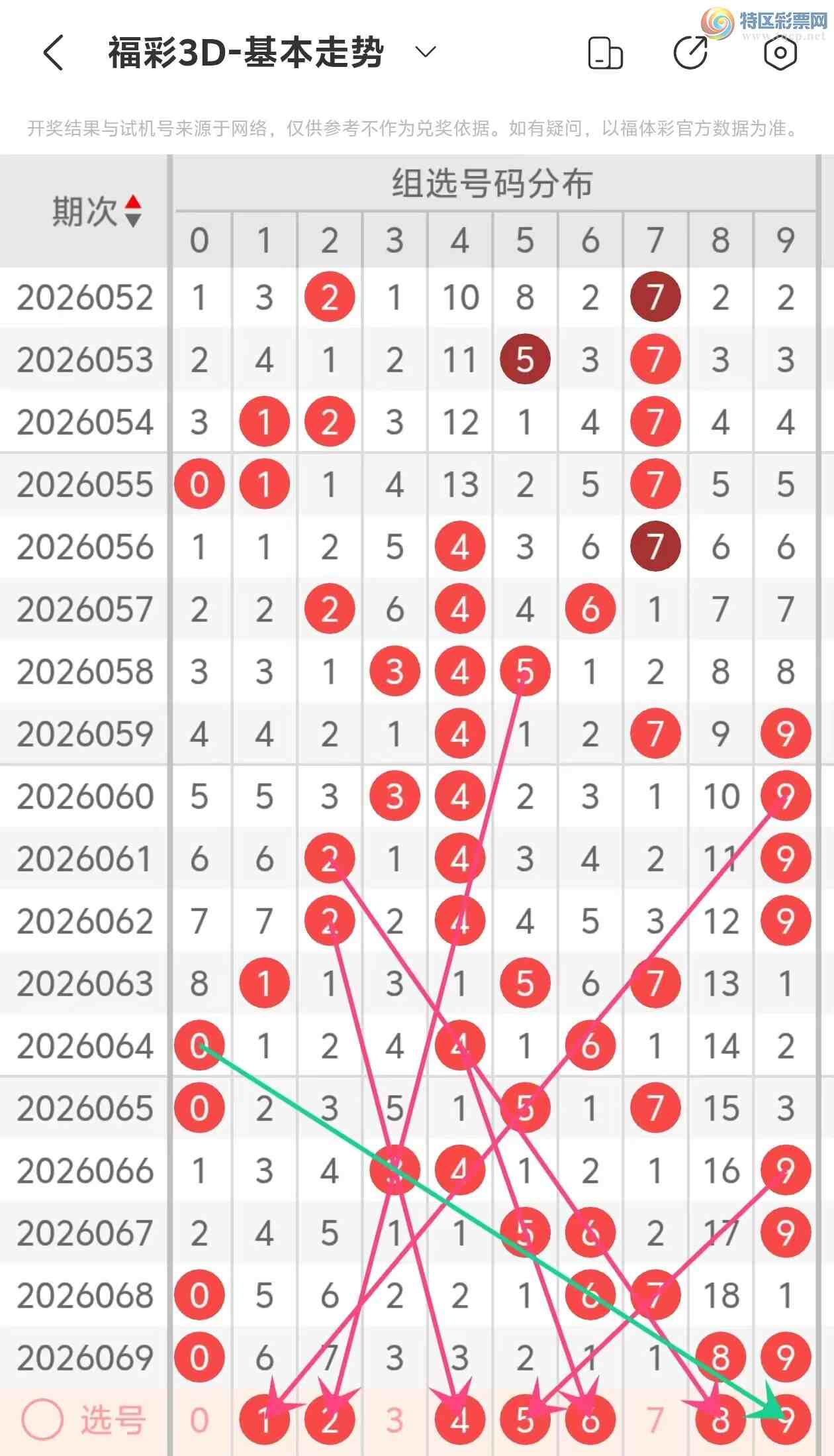 [����3D] 26070�ڣ�����3D��2026070�����Ʒ���43 / ����:���˵ĳ��ϡ� / ����ID:1229012