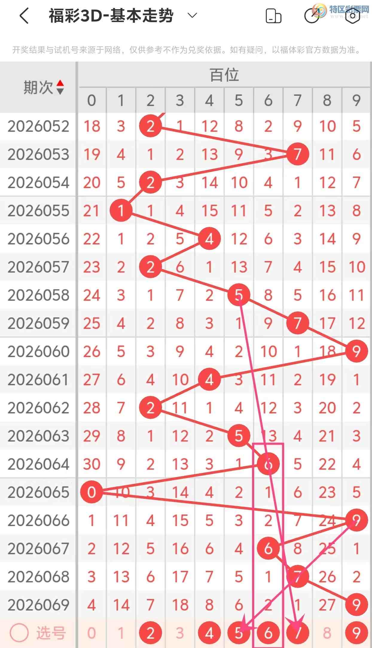 [����3D] 26070�ڣ�����3D��2026070�����Ʒ���555 / ����:���˵ĳ��ϡ� / ����ID:1229012