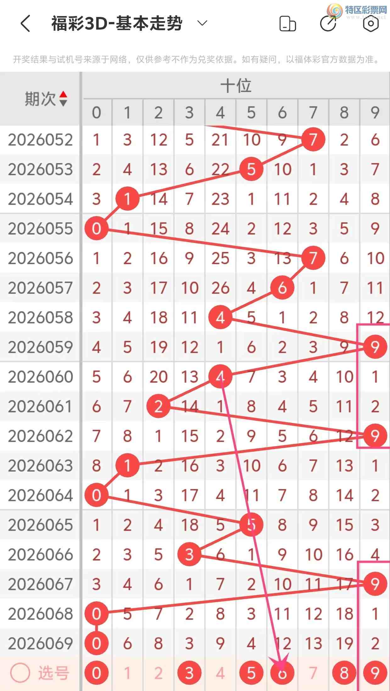 [����3D] 26070�ڣ�����3D��2026070�����Ʒ���322 / ����:���˵ĳ��ϡ� / ����ID:1229012