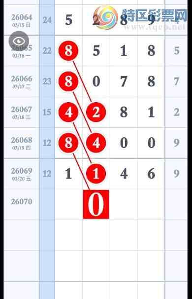 [������] 26070�ڣ����ڷ��� һ��ɡ�ͼ�桿582 / ����:־���Զ1 / ����ID:1229019