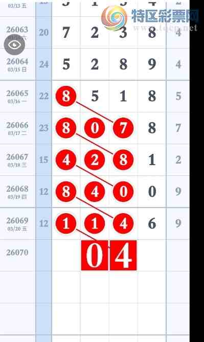 [������] 26070�ڣ����ڷ��� һ��ɡ�ͼ�桿611 / ����:־���Զ1 / ����ID:1229019