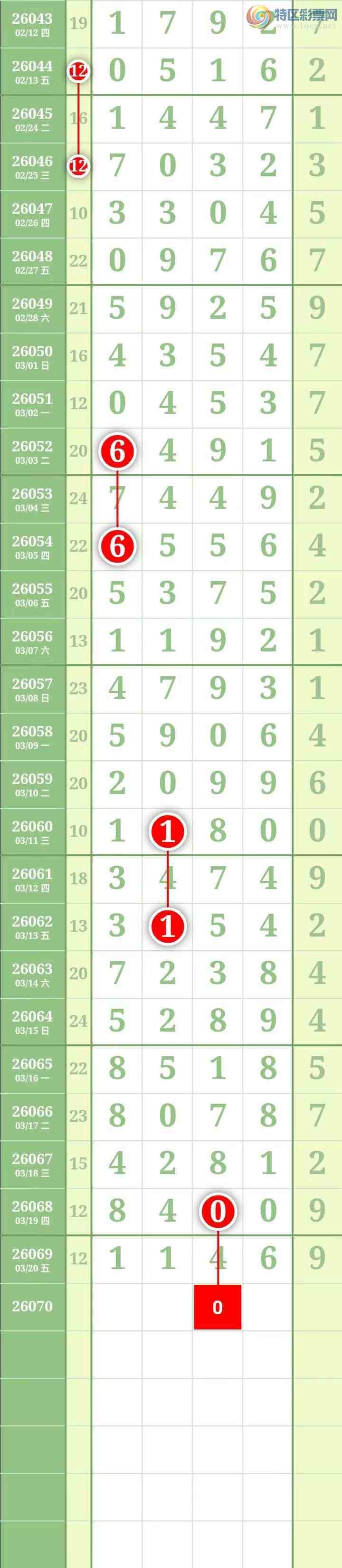 [������] 26070�ڣ��������������֥���з�Χ�С�ͼ��899 / ����:������� / ����ID:1228519