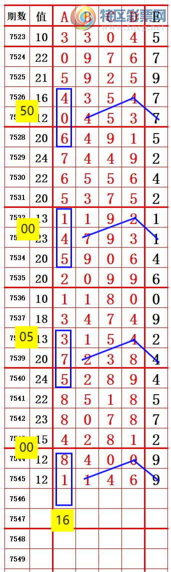 [������] 26071��: ����ͷ1 ׼��ͼ�桿547 / ����:����666 / ����ID:1229051