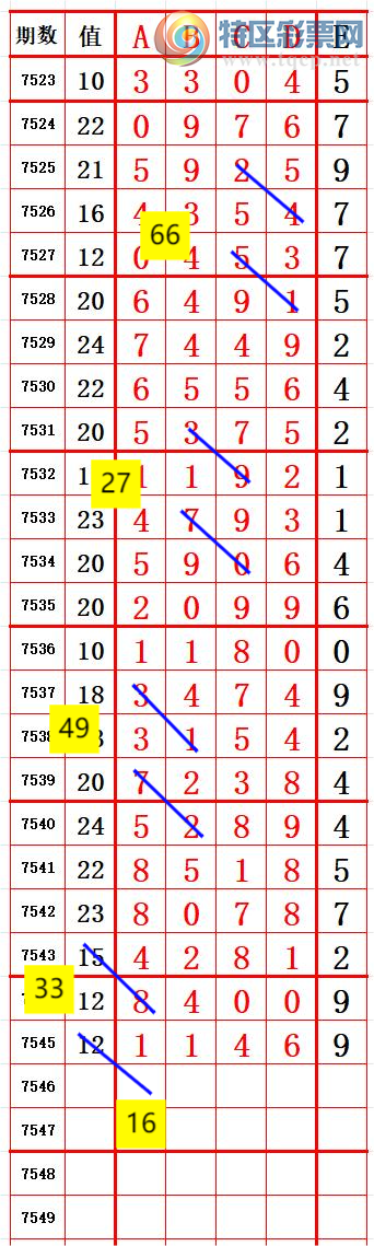 [������] 26071��: ����ͷ1 ׼��ͼ�桿567 / ����:����666 / ����ID:1229051