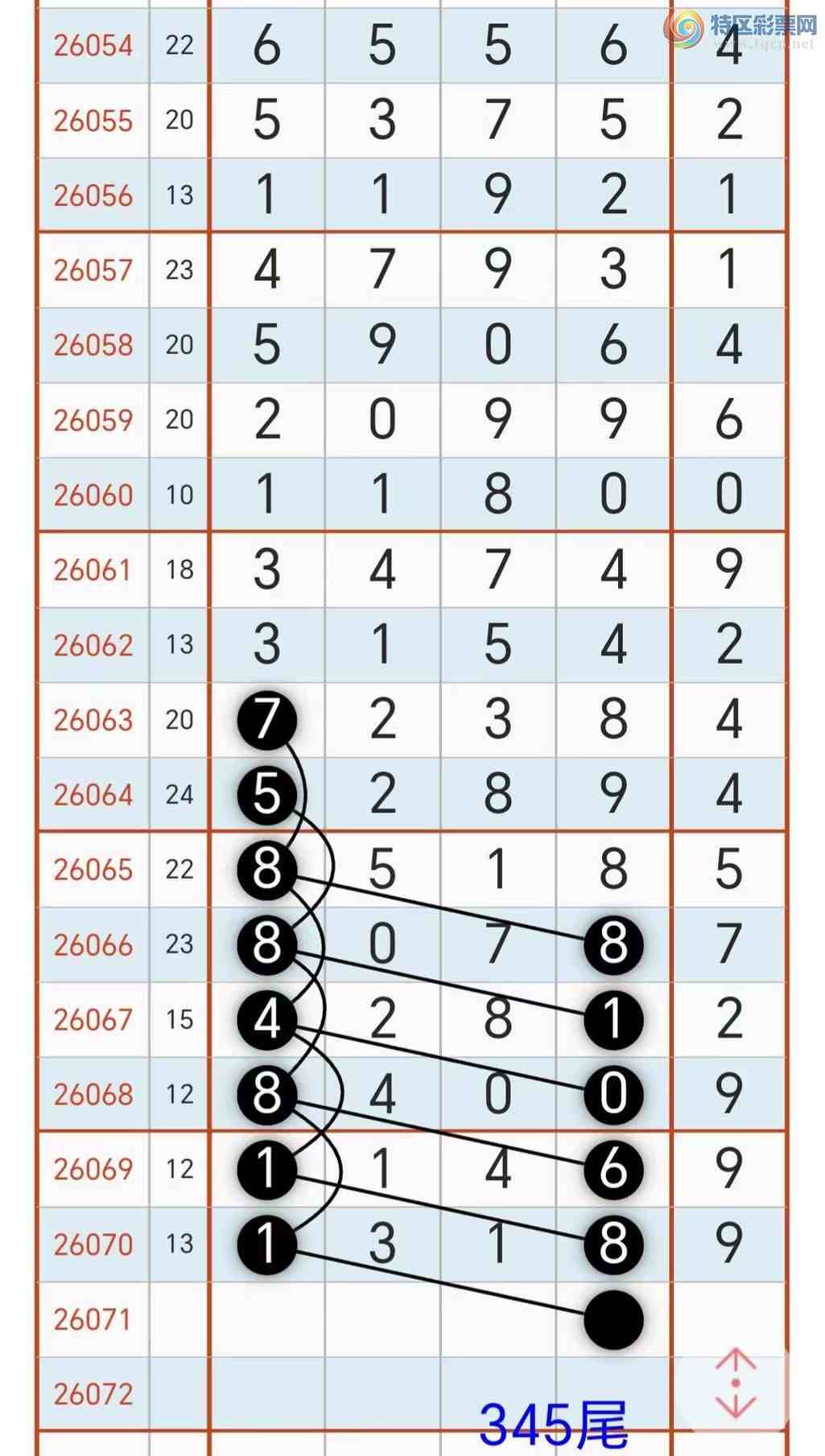 [������] 26071�ڣ� �ο� ��ʦ�� ��Ʒ ���� ��ͼ�桿608 / ����:������ʦ�� / ����ID:1229144