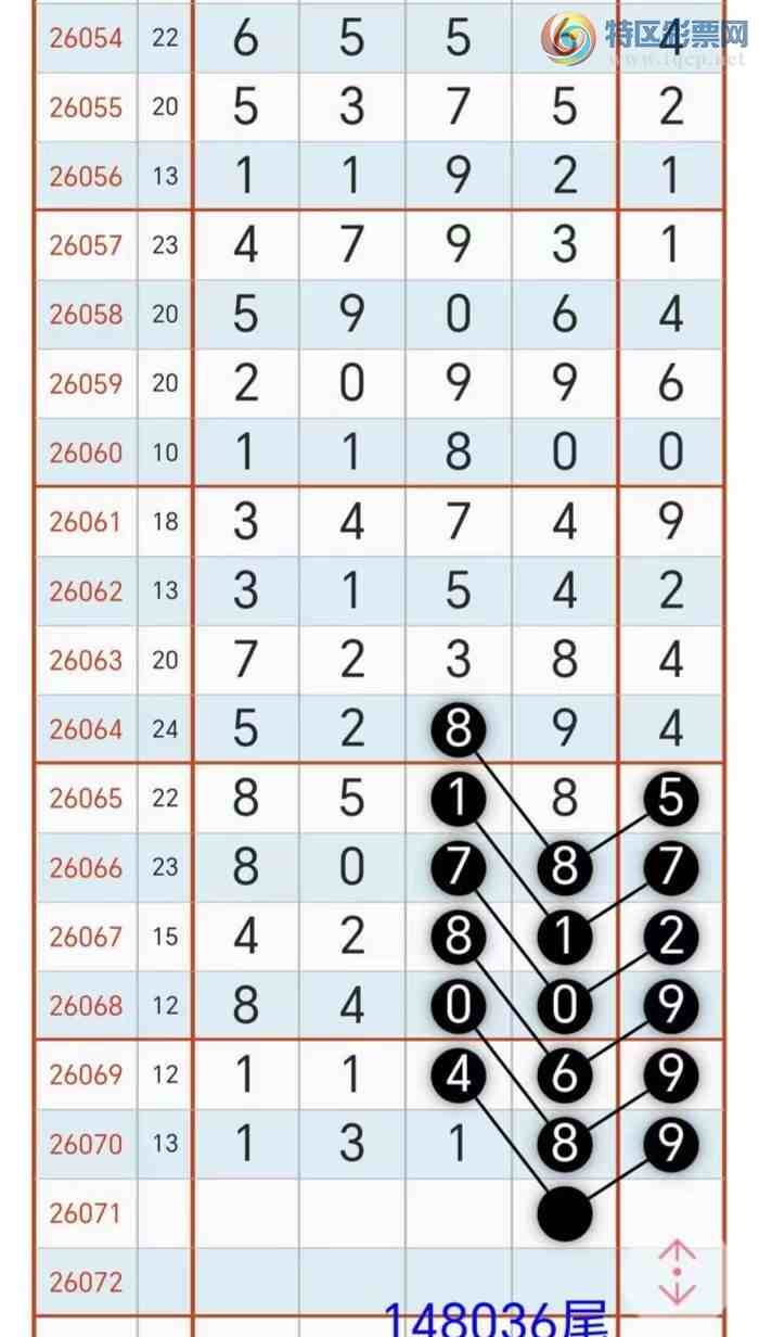 [������] 26071�ڣ� �ο� ��ʦ�� ��Ʒ ���� ��ͼ�桿335 / ����:������ʦ�� / ����ID:1229144