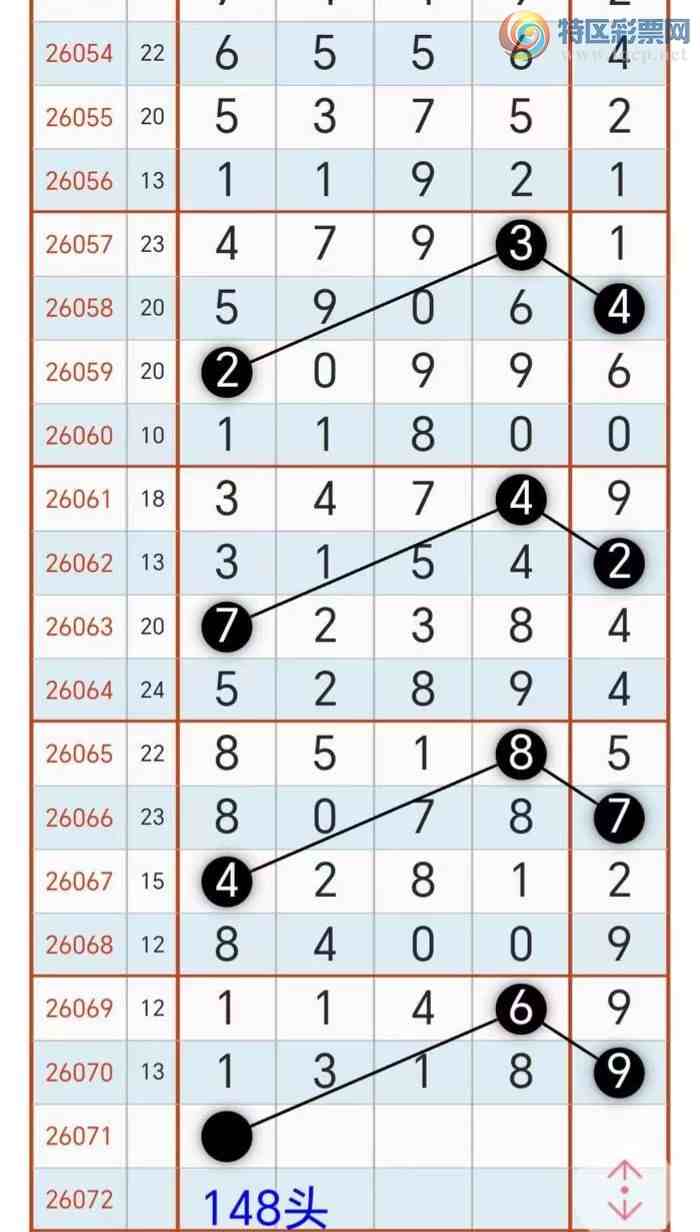 [������] 26071�ڣ� �ο� ��ʦ�� ��Ʒ ���� ��ͼ�桿783 / ����:������ʦ�� / ����ID:1229144