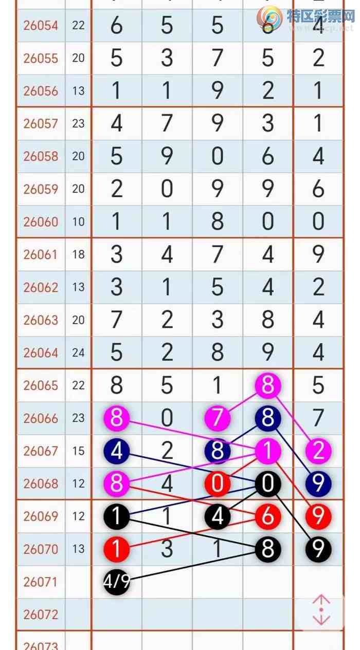 [������] 26071�ڣ� �ο� ��ʦ�� ��Ʒ ���� ��ͼ�桿218 / ����:������ʦ�� / ����ID:1229144