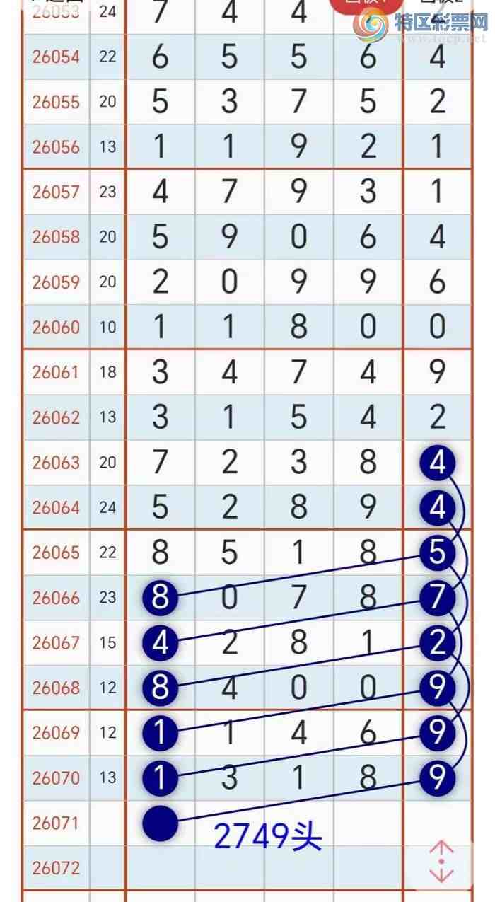 [������] 26071�ڣ� �ο� ��ʦ�� ��Ʒ ���� ��ͼ�桿579 / ����:������ʦ�� / ����ID:1229144