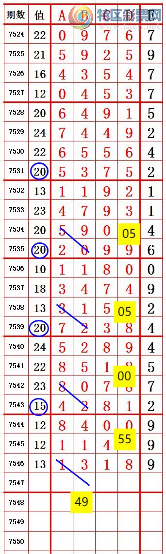 [������] 26071��: ����ͷ1 ׼��ͼ�桿124 / ����:����666 / ����ID:1229051