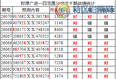 [������] 26071�ڣ������о��ֲ�����������ʦ֥�鷶Χ��13X8858 / ����:�ͷ�-С�� / ����ID:1229414