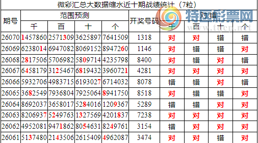 [������] 26071�ڣ������о��ֲ�����������ʦ֥�鷶Χ��13X825 / ����:�ͷ�-С�� / ����ID:1229414