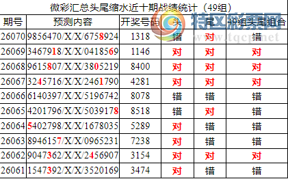 [������] 26071�ڣ������о��ֲ�����������ʦ֥�鷶Χ��13X83 / ����:�ͷ�-С�� / ����ID:1229414