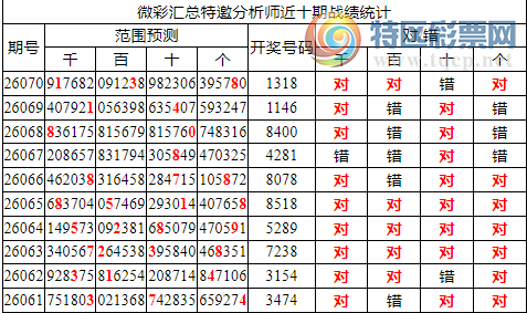 [������] 26071�ڣ������о��ֲ�����������ʦ֥�鷶Χ��13X8565 / ����:�ͷ�-С�� / ����ID:1229414