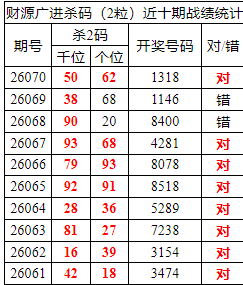 [������] 26071�ڣ������о��ֲ�����������ʦ֥�鷶Χ��13X8902 / ����:�ͷ�-С�� / ����ID:1229414