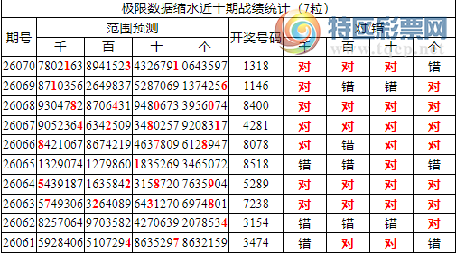 [������] 26071�ڣ������о��ֲ�����������ʦ֥�鷶Χ��13X8132 / ����:�ͷ�-С�� / ����ID:1229414