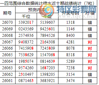 [������] 26071�ڣ������о��ֲ�����������ʦ֥�鷶Χ��13X8340 / ����:�ͷ�-С�� / ����ID:1229414