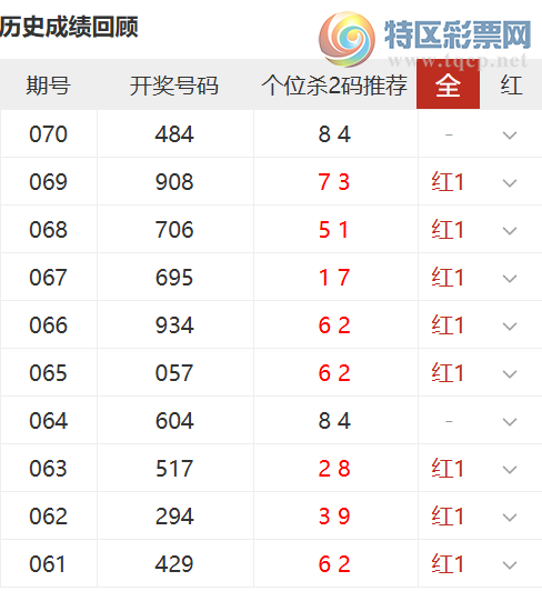 [����3D] 26071�ڣ���λɱ�����30�ں�25�ڣ��Ѹ���...52 / ����:������ɽ / ����ID:1229257