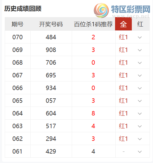 [����3D] 26071�ڣ��������ÿ���һ������λɱ1���10��9920 / ����:������� / ����ID:1229159