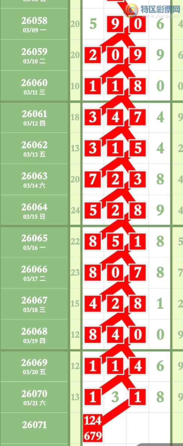 [������] 26071�ڣ������㲥����ǰ����ͼ�桿856 / ����:����ר�� / ����ID:1229512