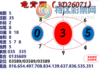 [����3D] 26071�ڣ�������ɫ��Ⱥ�� ����������Ұ�����ա�82 / ����:�ǿ��Ƽ� / ����ID:1229586