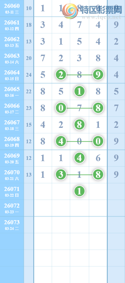 [������] 26071�ڣ�6��8���У�ɱǧʮ��ȫ40+����31 / ����:������ / ����ID:1229591