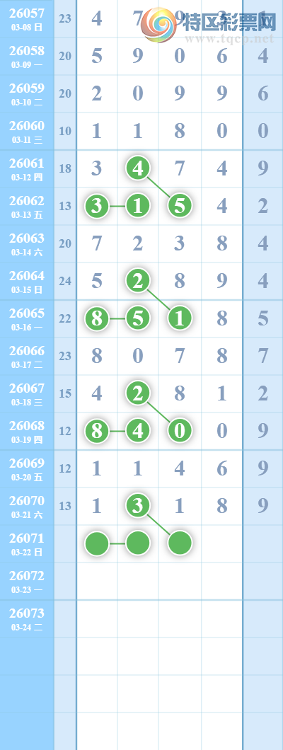 [������] 26071�ڣ�6��8���У�ɱǧʮ��ȫ40+����538 / ����:������ / ����ID:1229591