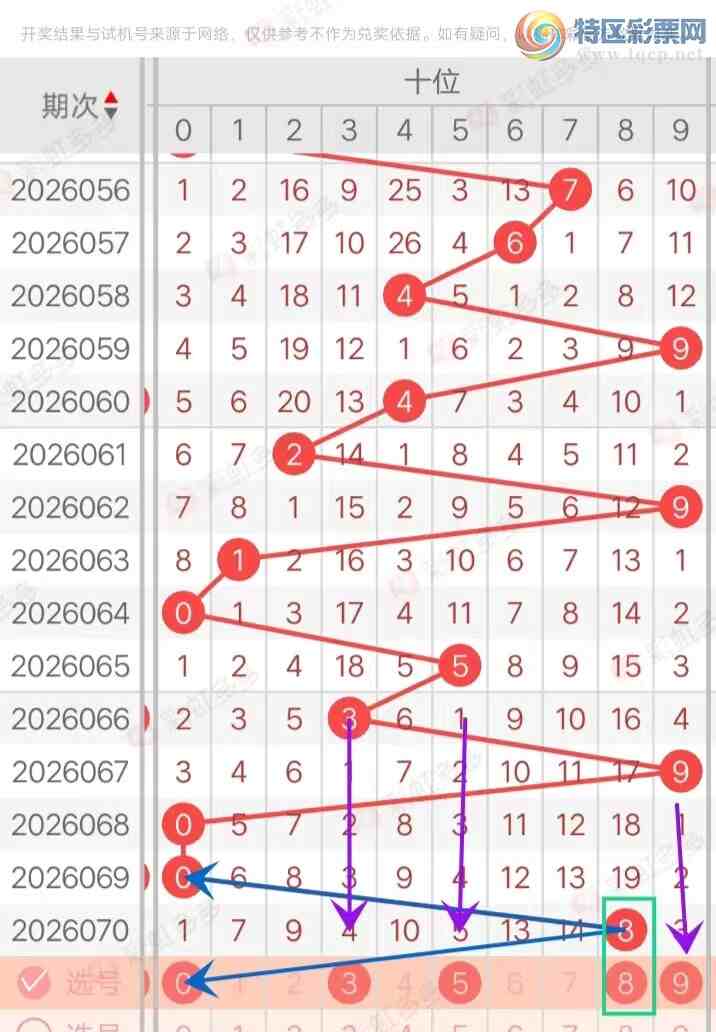 [����3D] 26071�ڣ�����3D071�ڷ���ѡ��17 / ����:���ޡ� / ����ID:1229603