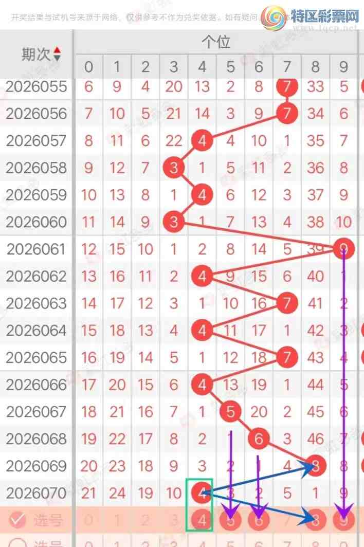 [����3D] 26071�ڣ�����3D071�ڷ���ѡ��996 / ����:���ޡ� / ����ID:1229603