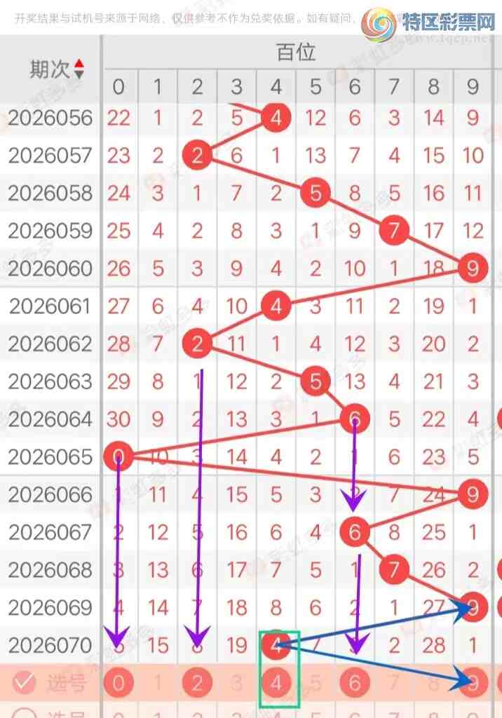 [����3D] 26071�ڣ�����3D071�ڷ���ѡ��121 / ����:���ޡ� / ����ID:1229603