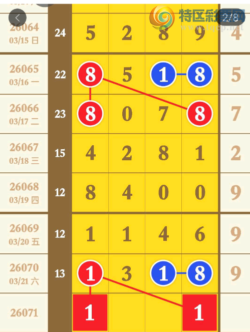 [������] 26071�ڣ��ƺ�1Ҫ�ν���ͼ�桿81 / ����:��԰�̸� / ����ID:1229579