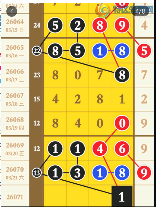 [������] 26071�ڣ��ƺ�1Ҫ�ν���ͼ�桿124 / ����:��԰�̸� / ����ID:1229579
