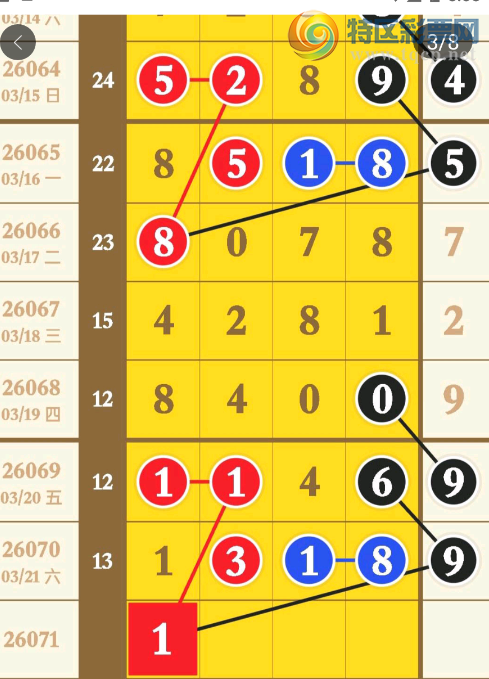 [������] 26071�ڣ��ƺ�1Ҫ�ν���ͼ�桿842 / ����:��԰�̸� / ����ID:1229579