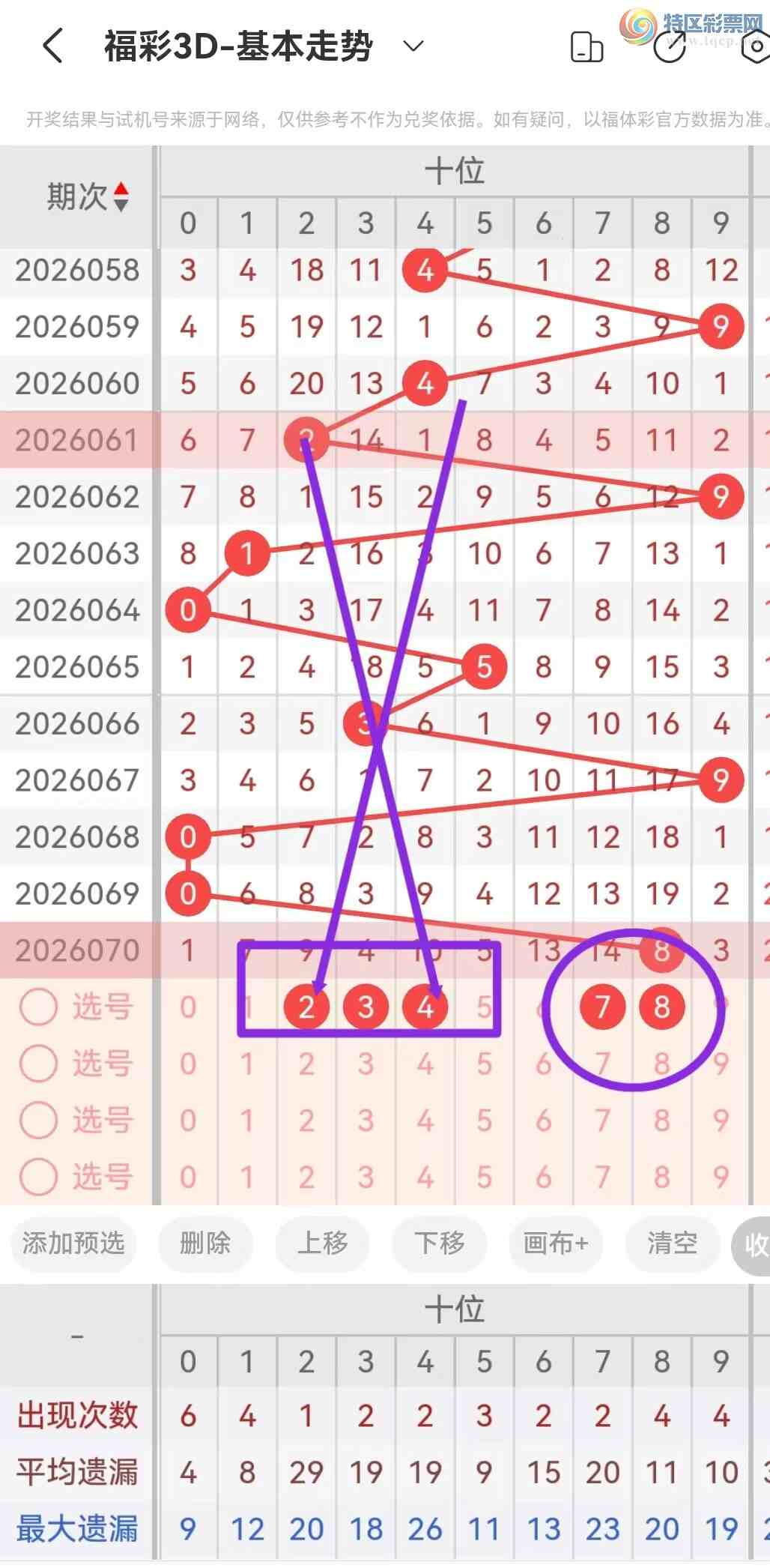 [����3D] 26071�ڣ�����3D��26071���Ƽ�456 / ����:��ң������ / ����ID:1229607