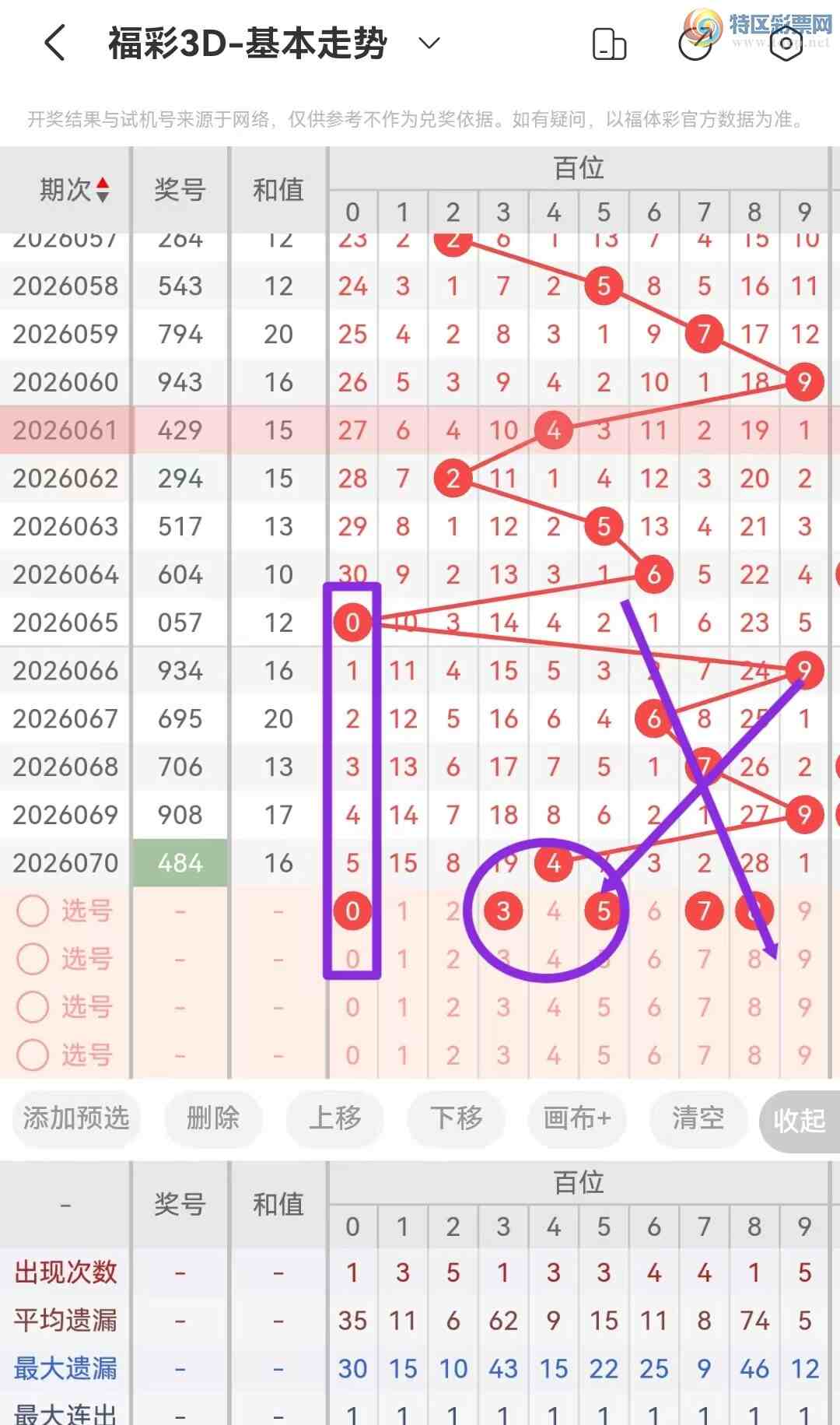 [����3D] 26071�ڣ�����3D��26071���Ƽ�706 / ����:��ң������ / ����ID:1229607