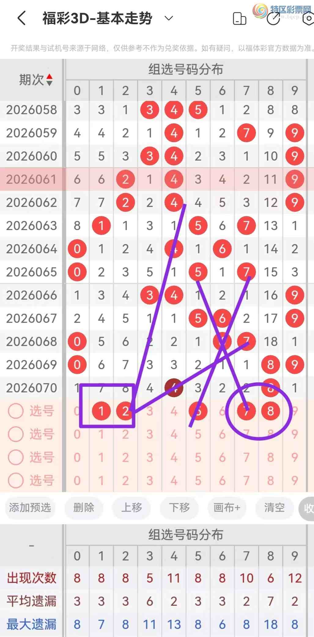 [����3D] 26071�ڣ�����3D��26071���Ƽ�788 / ����:��ң������ / ����ID:1229607