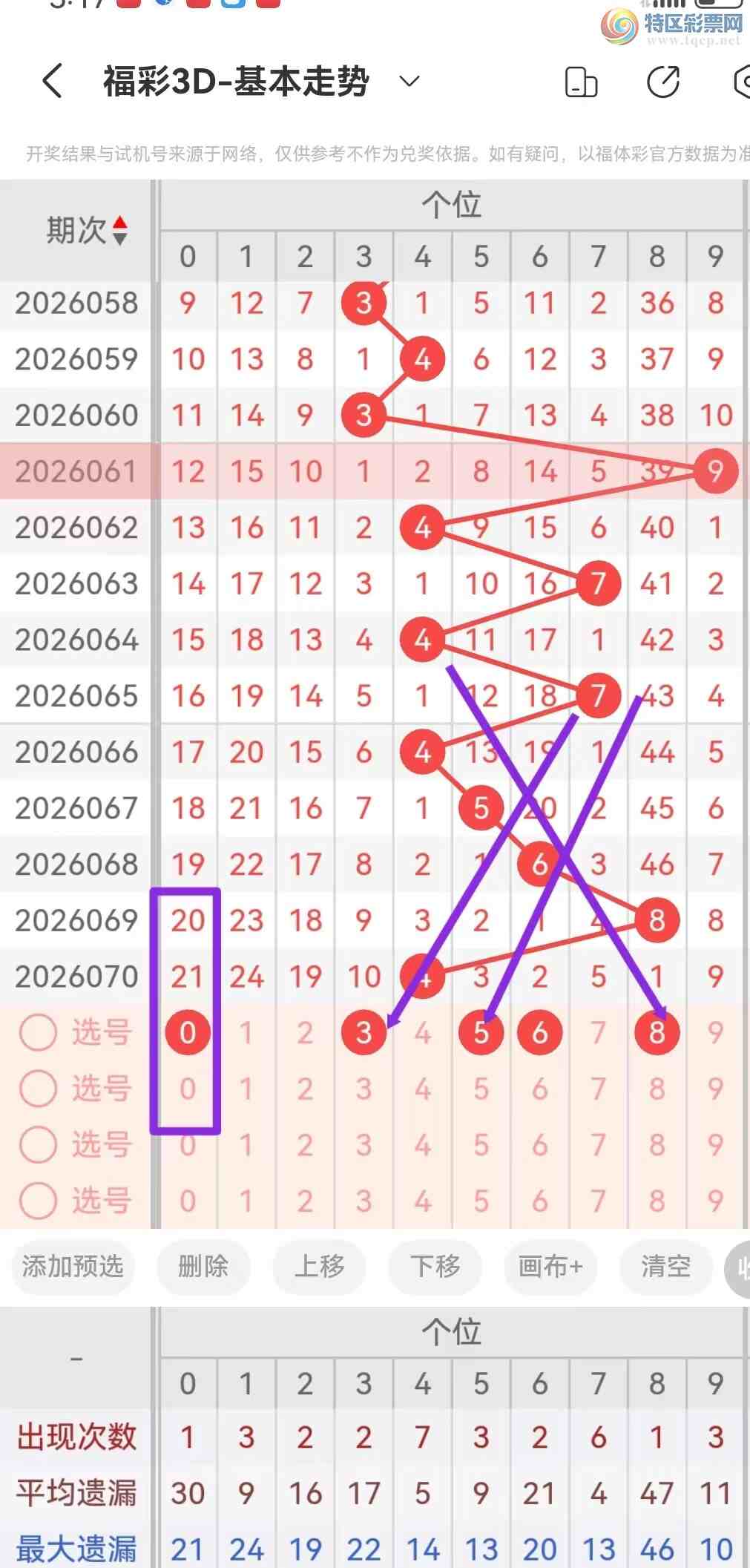 [����3D] 26071�ڣ�����3D��26071���Ƽ�602 / ����:��ң������ / ����ID:1229607