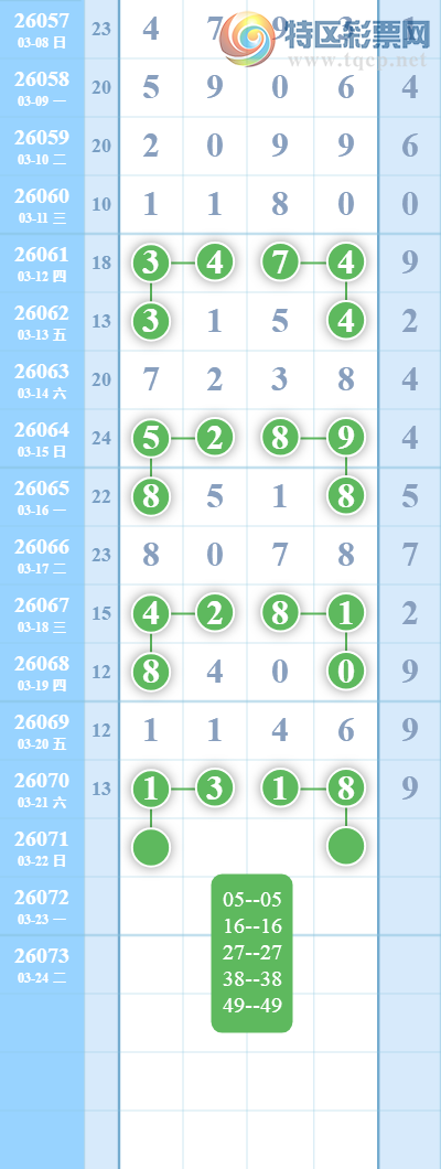[������] 26071�ڣ�6��8���У�ɱǧʮ��ȫ40+����422 / ����:������ / ����ID:1229591