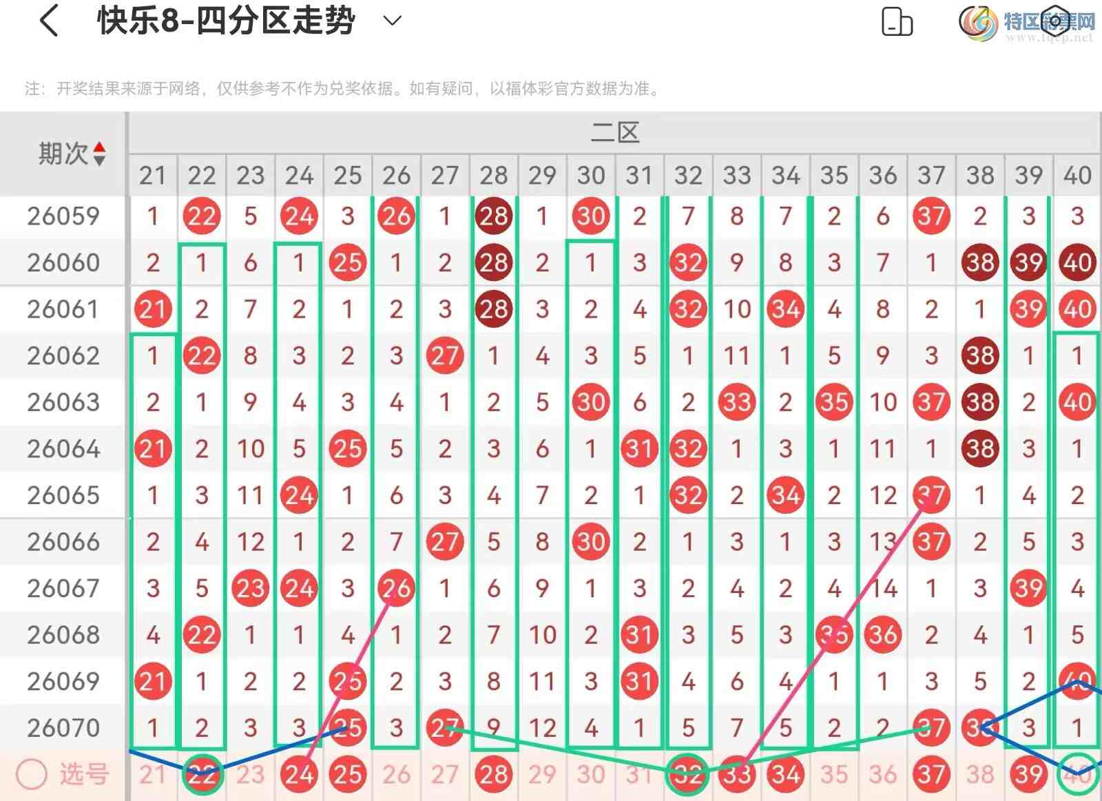 [����8] 26071�ڣ����ְ˵�26071�ڻ������Ʒ���30 / ����:��˿˿�� / ����ID:1229610