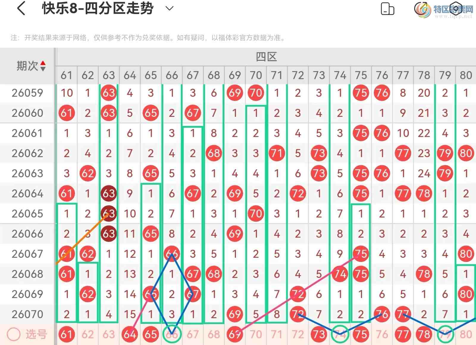 [����8] 26071�ڣ����ְ˵�26071�ڻ������Ʒ���610 / ����:��˿˿�� / ����ID:1229610