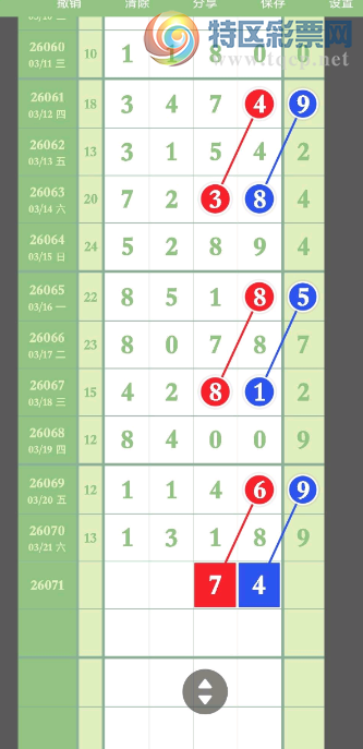 [������] 26071�ڣ��ʺ����Ŀ����� ͼ��162 / ����:�����1 / ����ID:1229622