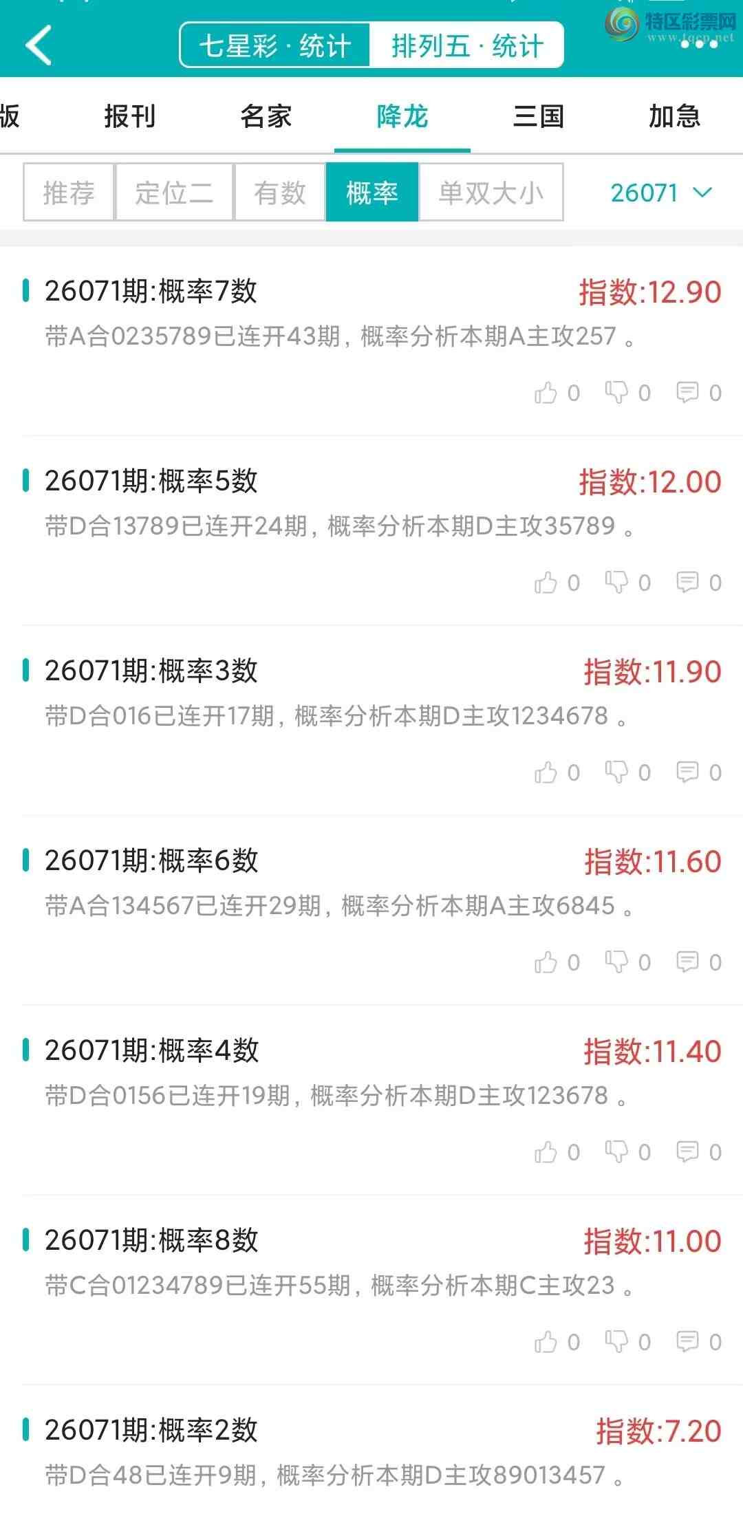 [������] 26071�ڣ�������ͳ�ơ������������彵��ͳ�Ƹ���20���죬�ο���ѡ΢�ʵ㲥!566 / ����:�ͷ�-С�� / ����ID:1229626